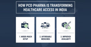 How PCD Pharma Is Transforming Healthcare Access In India