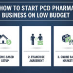 How To Start PCD Pharma Business On Low Budget?