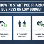 What Is The Growth Potential In PCD Pharma Franchise Business